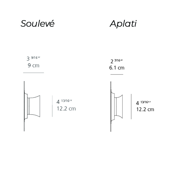 Facce Wall Ceiling Artemide Lighting Profondeur Dimensions