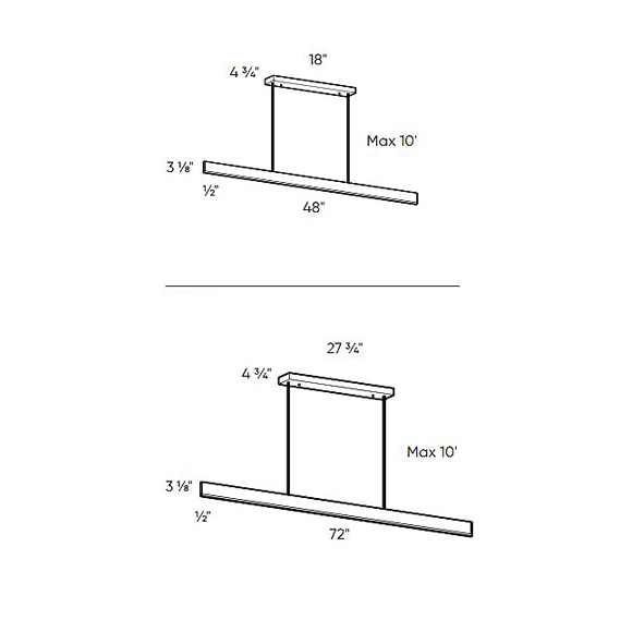 Splade lineaire DEL dimensions