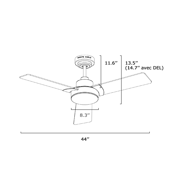 Jovie Ventilateur Spécifications Monte Carlo